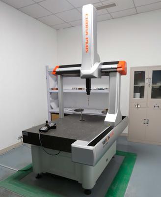 CMM